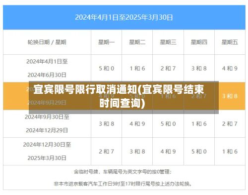 宜宾限号限行取消通知(宜宾限号结束时间查询)-第3张图片