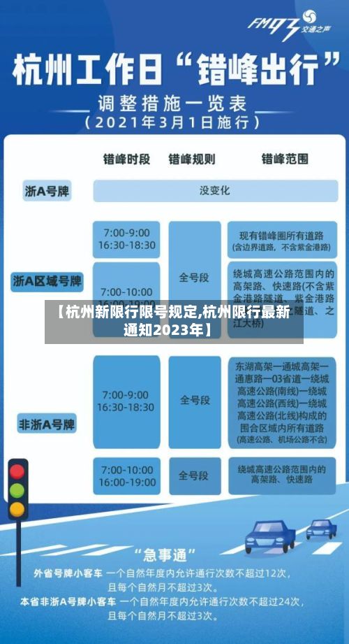 【杭州新限行限号规定,杭州限行最新通知2023年】
