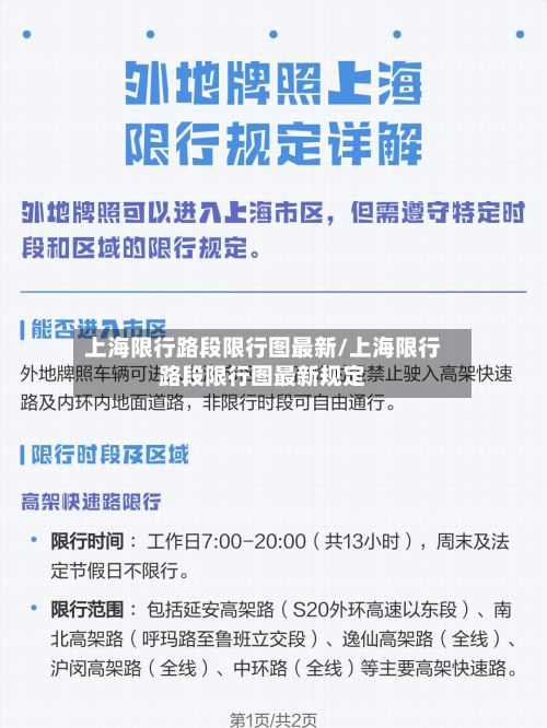 上海限行路段限行图最新/上海限行路段限行图最新规定