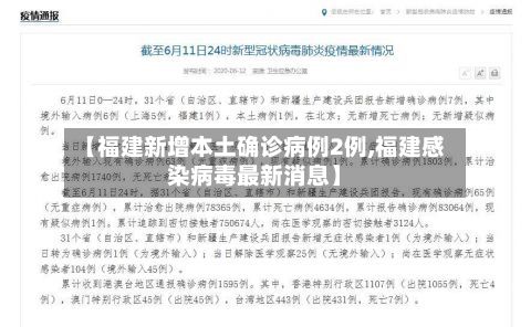 【福建新增本土确诊病例2例,福建感染病毒最新消息】-第2张图片