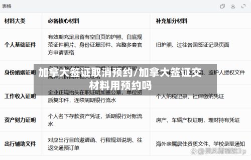 加拿大签证取消预约/加拿大签证交材料用预约吗