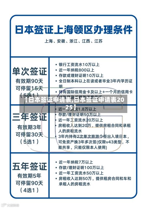 【日本签证申请表,日本签证申请表2025】-第2张图片