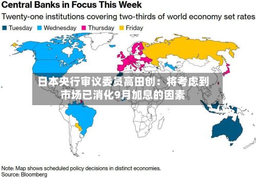 日本央行审议委员高田创:将考虑到市场已消化9月加息的因素