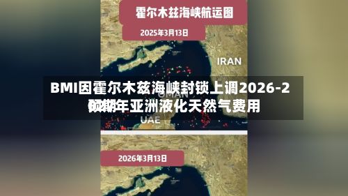 BMI因霍尔木兹海峡封锁上调2026‑2027年亚洲液化天然气费用预期