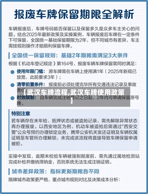 【武汉车牌流程,武汉车牌使用政策】