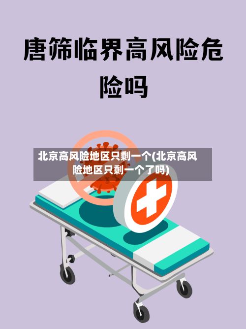 北京高风险地区只剩一个(北京高风险地区只剩一个了吗)