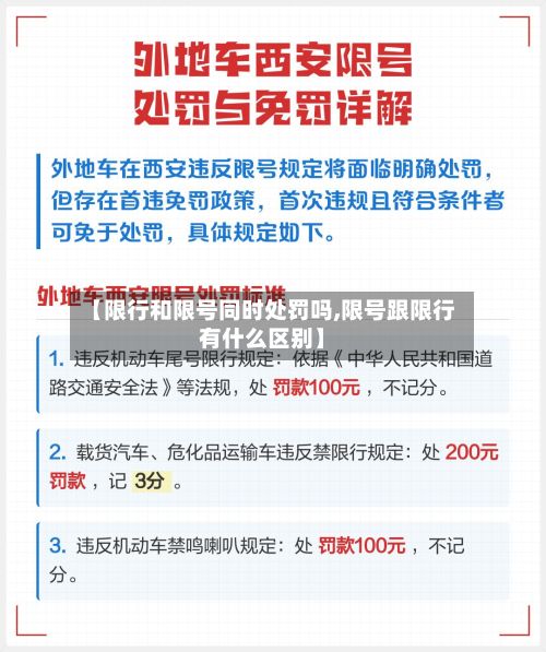 【限行和限号同时处罚吗,限号跟限行有什么区别】