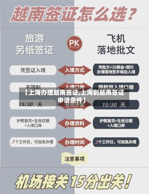 【上海办理越南签证,上海到越南签证申请条件】-第2张图片