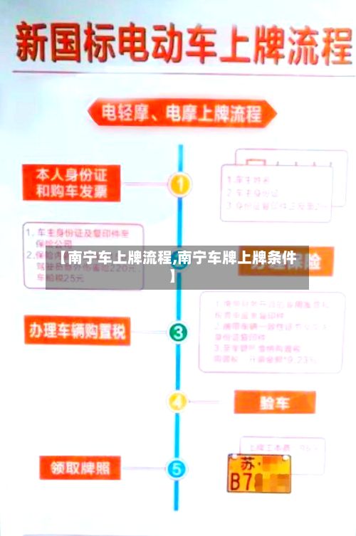 【南宁车上牌流程,南宁车牌上牌条件】-第3张图片
