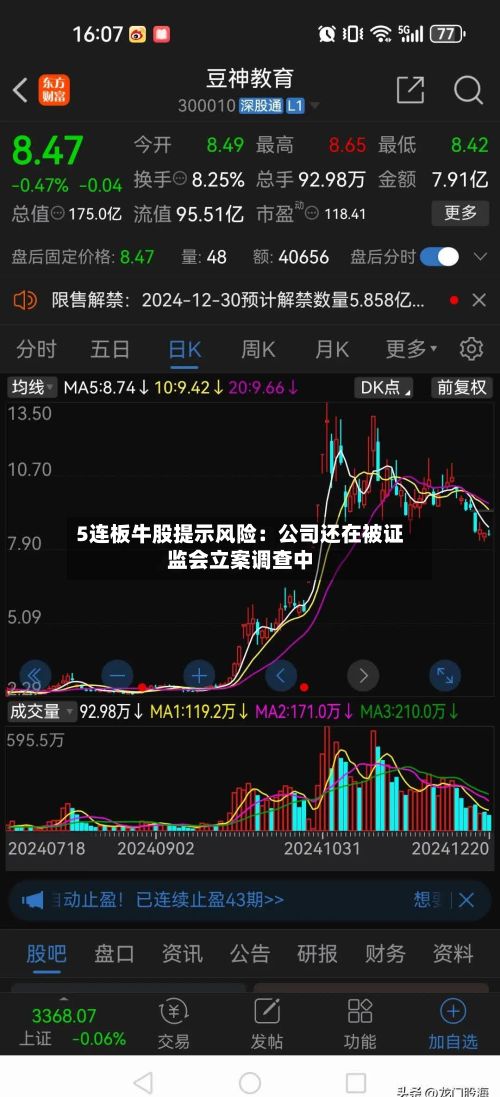 5连板牛股提示风险：公司还在被证监会立案调查中