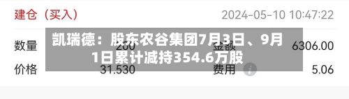 凯瑞德：股东农谷集团7月3日	、9月1日累计减持354.6万股-第1张图片