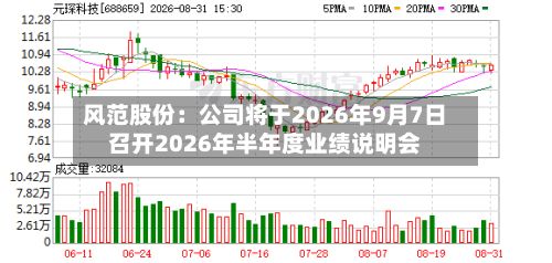 风范股份:公司将于2026年9月7日召开2026年半年度业绩说明会