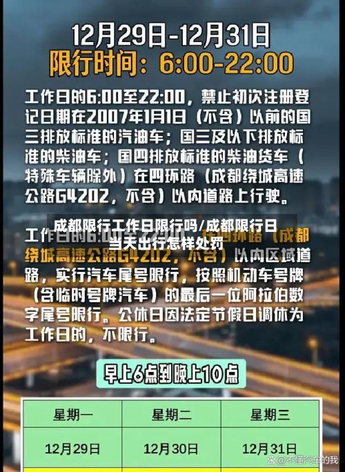 成都限行工作日限行吗/成都限行日当天出行怎样处罚