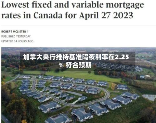 加拿大央行维持基准隔夜利率在2.25% 符合预期