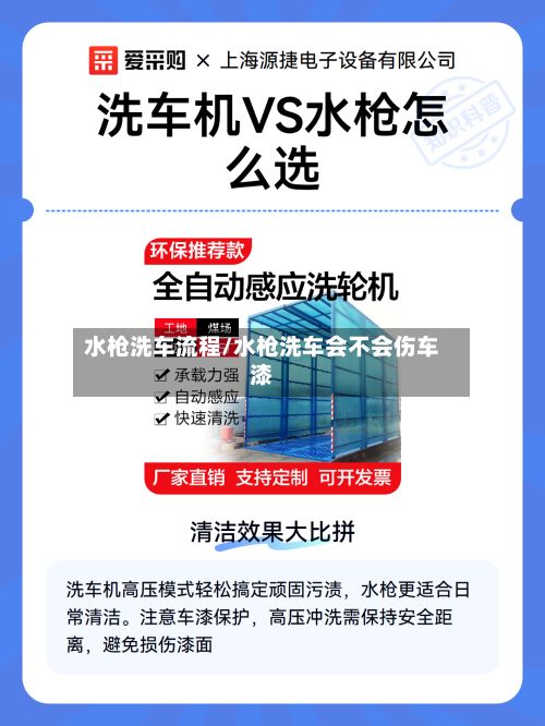 水枪洗车流程/水枪洗车会不会伤车漆-第2张图片