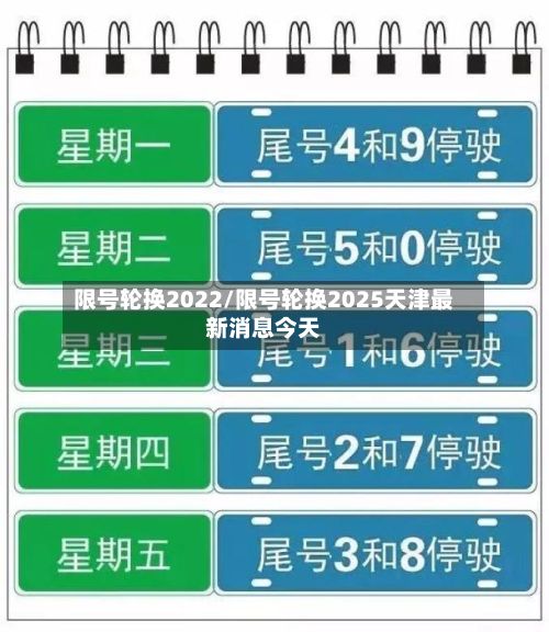 限号轮换2022/限号轮换2025天津最新消息今天