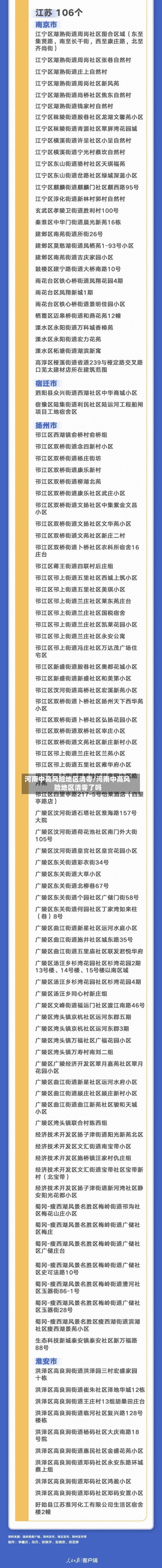 河南中高风险地区清零/河南中高风险地区清零了吗-第2张图片