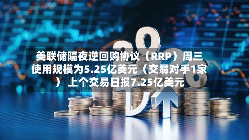 美联储隔夜逆回购协议(RRP)周三使用规模为5.25亿美元(交易对手1家) 上个交易日报7.25亿美元