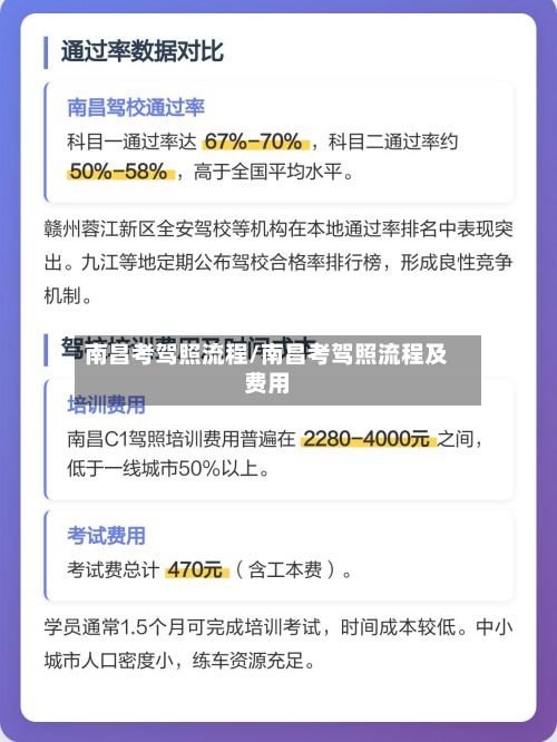 南昌考驾照流程/南昌考驾照流程及费用-第3张图片