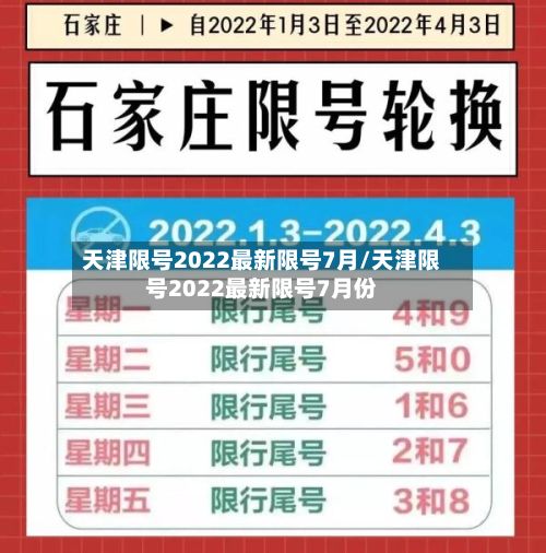 天津限号2022最新限号7月/天津限号2022最新限号7月份-第2张图片