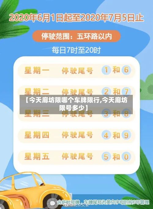 【今天廊坊限哪个车牌限行,今天廊坊限号多少】