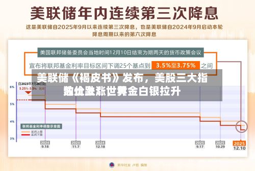 美联储《褐皮书》发布，美股三大指数止跌！世界油价上涨，黄金白银拉升-第3张图片