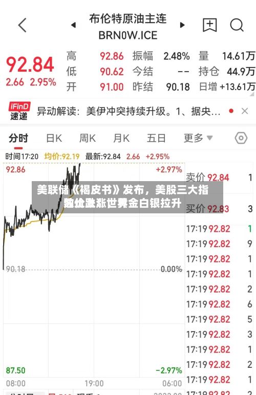 美联储《褐皮书》发布	，美股三大指数止跌！世界油价上涨，黄金白银拉升-第2张图片