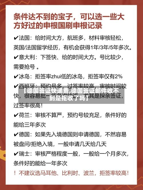 【德国签证快递费,德国签证邮件收不到是拒收了吗】