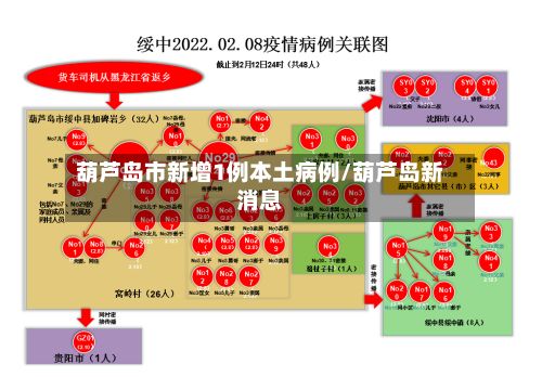 葫芦岛市新增1例本土病例/葫芦岛新消息-第3张图片