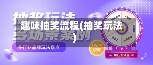 趣味抽奖流程(抽奖玩法)-第2张图片