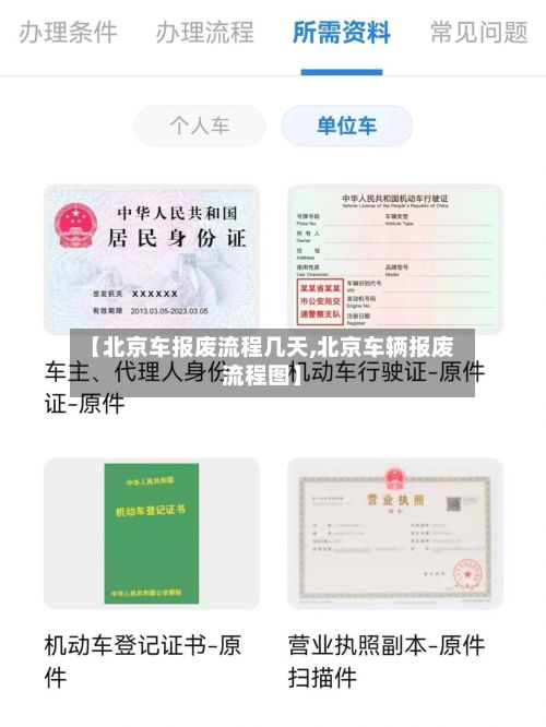 【北京车报废流程几天,北京车辆报废流程图】-第2张图片
