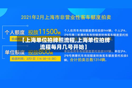 【上海单位拍牌照流程,上海单位拍牌流程每月几号开始】-第3张图片