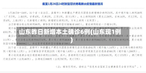 山东昨日新增本土确诊6例(山东现1例)-第3张图片