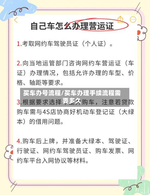 买车办号流程/买车办理手续流程需要多久-第2张图片