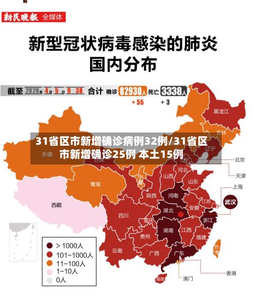 31省区市新增确诊病例32例/31省区市新增确诊25例 本土15例-第2张图片
