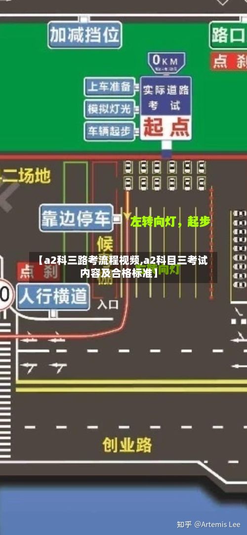 【a2科三路考流程视频,a2科目三考试内容及合格标准】-第2张图片