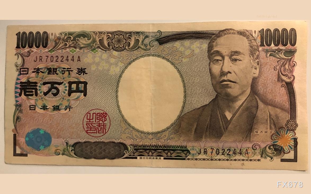 美元指数维持小幅震荡，美元兑日元回落等待PCE指引