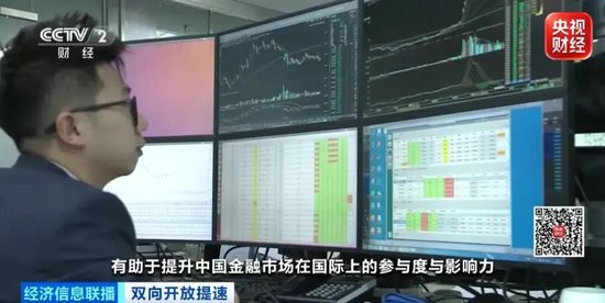业绩大涨	、店门口排起长队！国际巨头，纷纷布局中国→