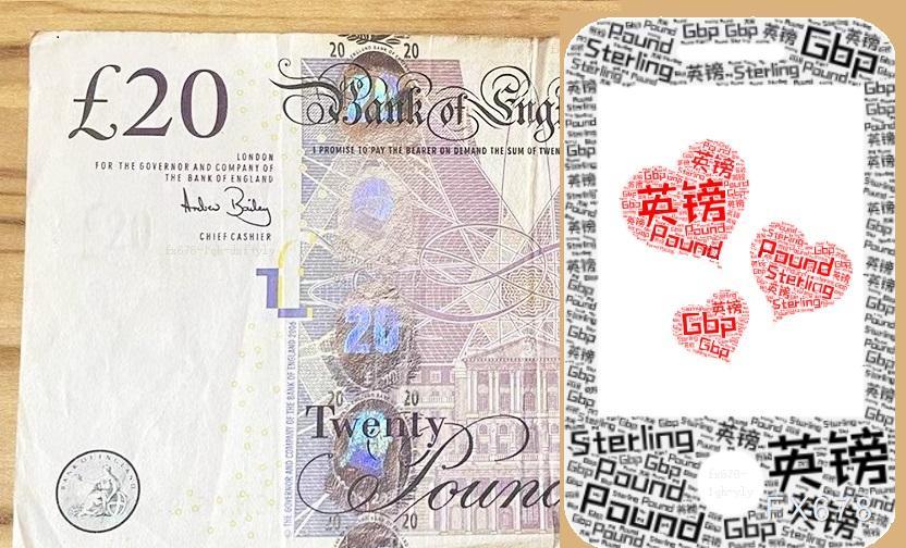英镑兑美元延续调整，重要支撑附近等待方向选择